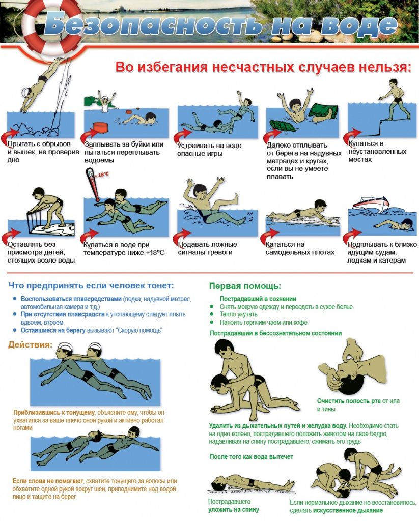 Безопасность на воде (1).jpg
