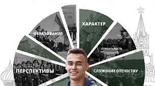 Поступайте в университеты минобороны